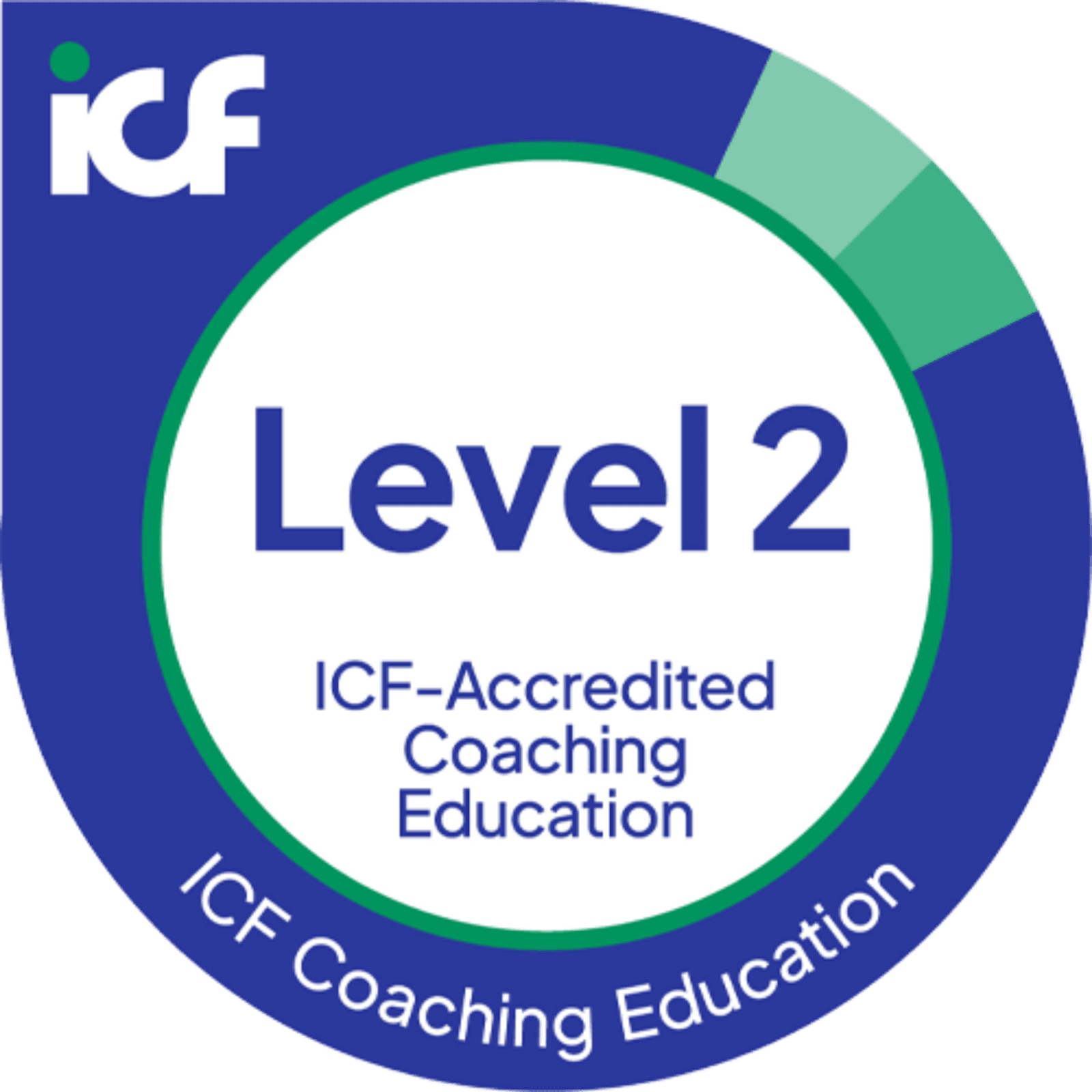 ICF Level 2